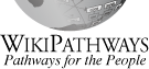 WikiPathways